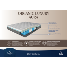 Load image into Gallery viewer, An informational product graphic for the Comfort Sleep Organic Luxury Aura mattress, showing a layered mattress cross-section with callouts for organic cotton knit fabric, premium wool layer, progressive comfort layer, Contour Tech ZONE pocket system, and edge-to-edge pocket spring technology. The layout includes feature callouts and a Comfort Sleep logo at the bottom.