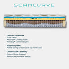 Scancurve Mattress, view 4