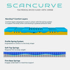 Scancurve Mattress, view 3