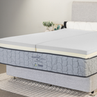 Comfort Switch - One Mattress. Four Ways to Feel., view 3